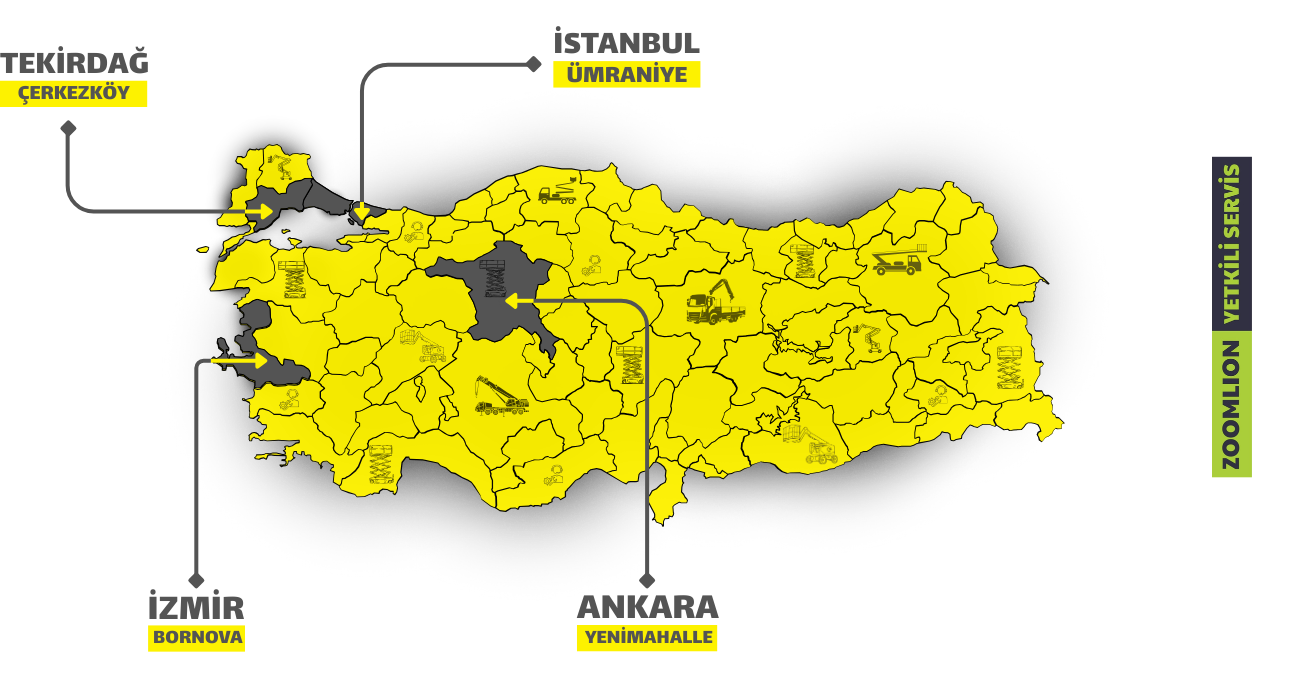 AVK SUBELERIMIZ