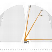 Araç Üstü Sepetli Platform 37 Metre - Görsel 13